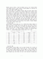 GS25 레포트 7페이지