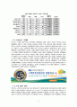 GS25 레포트 10페이지