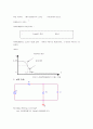 low pass filter 설계 - 저역통과필터 설계, pspice 3페이지