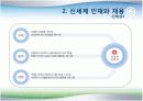 신세계 인사제도와 채용사례분석 7페이지