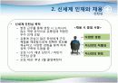 신세계 인사제도와 채용사례분석 13페이지