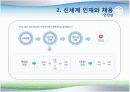 신세계 인사제도와 채용사례분석 14페이지