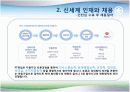 신세계 인사제도와 채용사례분석 22페이지