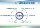 신세계 인사제도와 채용사례분석 23페이지
