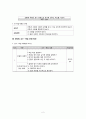 국어 듣기 학습지도안 2페이지
