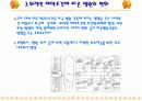 미국병원 건축의 경향과 미국병원의 종류  5페이지