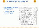 미국병원 건축의 경향과 미국병원의 종류  7페이지