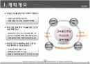 아산 신도시 5페이지