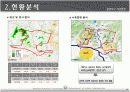 아산 신도시 10페이지