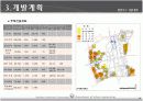 아산 신도시 14페이지