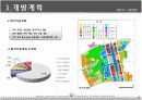 아산 신도시 15페이지
