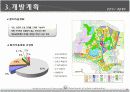 아산 신도시 21페이지