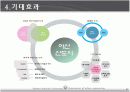 아산 신도시 27페이지