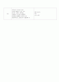 (공인중개사) 법률행위의 취소 3페이지