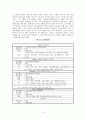 인도의 교육과 도덕교육 3페이지