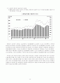 사회안전망으로서의 고용보험제도  11페이지