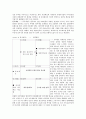 포스코와 동국제강 swot분석 2페이지