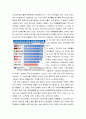 여성의 경제활동참가제고를 위한 정책방안과 전략 7페이지