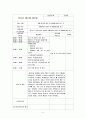 사회복지실습일지 2013 5페이지