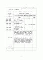 사회복지실습일지 2013 7페이지