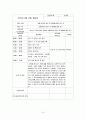 사회복지실습일지 2013 10페이지
