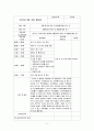 사회복지실습일지 2013 11페이지