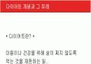 [현대인과영양A+] 다이어트의 개념과 다이어트 방법소개 및 효과와 부작용 분석  3페이지