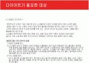 [현대인과영양A+] 다이어트의 개념과 다이어트 방법소개 및 효과와 부작용 분석  14페이지
