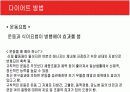 [현대인과영양A+] 다이어트의 개념과 다이어트 방법소개 및 효과와 부작용 분석  15페이지