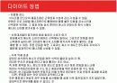 [현대인과영양A+] 다이어트의 개념과 다이어트 방법소개 및 효과와 부작용 분석  16페이지