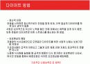 [현대인과영양A+] 다이어트의 개념과 다이어트 방법소개 및 효과와 부작용 분석  17페이지