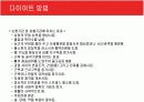[현대인과영양A+] 다이어트의 개념과 다이어트 방법소개 및 효과와 부작용 분석  18페이지