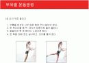 [현대인과영양A+] 다이어트의 개념과 다이어트 방법소개 및 효과와 부작용 분석  29페이지