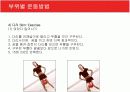 [현대인과영양A+] 다이어트의 개념과 다이어트 방법소개 및 효과와 부작용 분석  37페이지