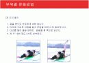 [현대인과영양A+] 다이어트의 개념과 다이어트 방법소개 및 효과와 부작용 분석  39페이지