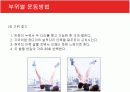 [현대인과영양A+] 다이어트의 개념과 다이어트 방법소개 및 효과와 부작용 분석  40페이지