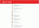 [현대인과영양A+] 다이어트의 개념과 다이어트 방법소개 및 효과와 부작용 분석  42페이지