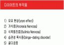 [현대인과영양A+] 다이어트의 개념과 다이어트 방법소개 및 효과와 부작용 분석  49페이지