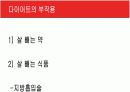 [현대인과영양A+] 다이어트의 개념과 다이어트 방법소개 및 효과와 부작용 분석  50페이지