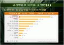 공무원시험,공기업입사 관련 대학생의 고시열풍의 원인과 그 해결방안 15페이지