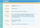 직업재활시설 오리엔테이션 2페이지
