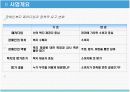 직업재활시설 오리엔테이션 5페이지