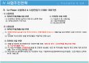 직업재활시설 오리엔테이션 10페이지