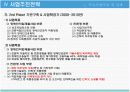 직업재활시설 오리엔테이션 11페이지