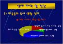 [교육학A+]초등학생 대상 초등교육 독서지도(독서교육) 사례발표 5페이지
