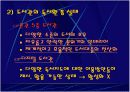 [교육학A+]초등학생 대상 초등교육 독서지도(독서교육) 사례발표 10페이지