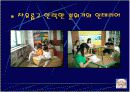 [교육학A+]초등학생 대상 초등교육 독서지도(독서교육) 사례발표 12페이지
