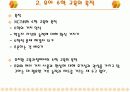 [교육학/교과교육론A+]유아 수학교육 목적과 내용,교수학습방법 분석 4페이지