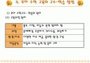 [교육학/교과교육론A+]유아 수학교육 목적과 내용,교수학습방법 분석 6페이지