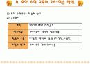 [교육학/교과교육론A+]유아 수학교육 목적과 내용,교수학습방법 분석 7페이지